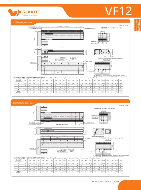 VF12 Module truyền động tuyến tính vít me Dòng VF (Chống xoắn) 5 00220VF12202 3hGOm 1