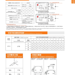 00220VF12204 HoRMT 1 VF12 Module truyền động tuyến tính vít me Dòng VF (Chống xoắn)