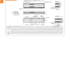 00220VF17202 nO3eB 1 VF17 Module truyền động tuyến tính vít me Dòng VF (Chống xoắn)