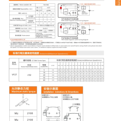 00220VF27203 LAyVO 1 VF27 Module truyền động tuyến tính vít me Dòng VF (Chống xoắn)