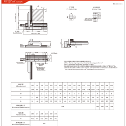 00220VF2B20204 AsgFw VF2B20-A1 Module tuyến tính 3 trục Dòng Module 2 trục XY - Khung nhôm - Tải nhẹ