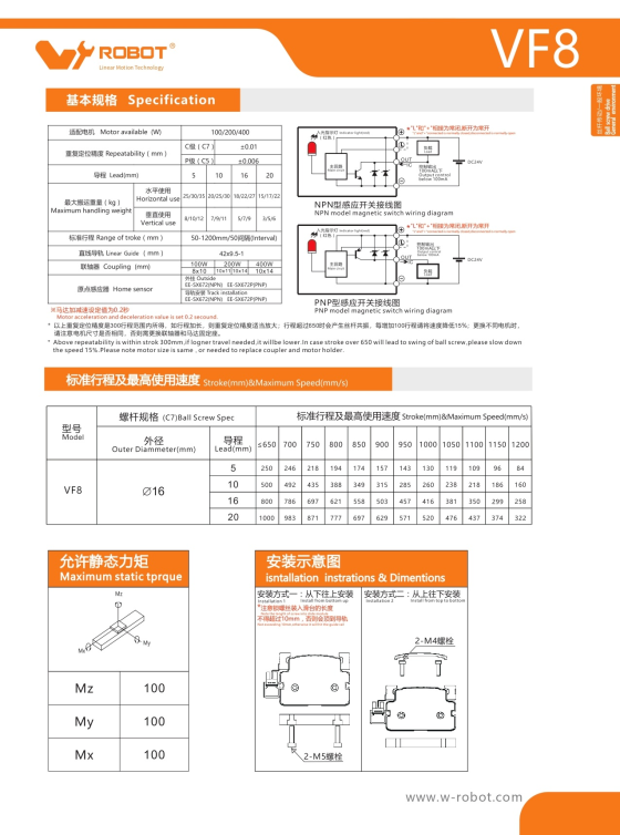 VF8 Module truyền động tuyến tính vít me Dòng VF (Chống xoắn) 5 00220VF8202 2oJdG 2