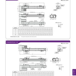 00220VFTH4201 4376F 1 scaled VGTH4 Module truyền động tuyến tính vít me Dòng VGTH