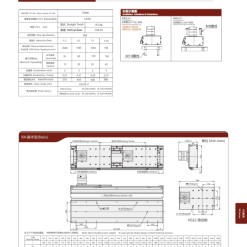 00220VG22202 mr uI VG22 Module truyền động tuyến tính thanh răng Dòng VG (Mô-đun thanh răng & bánh răng)