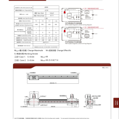 00220VG6Z201 gfzZJ 2 VG6Z Module truyền động tuyến tính thanh răng Dòng VG (Mô-đun thanh răng & bánh răng)