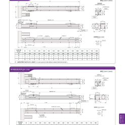 00220VGHT2204 vqHAz 1 VGTH5 Module truyền động tuyến tính vít me Dòng VGTH