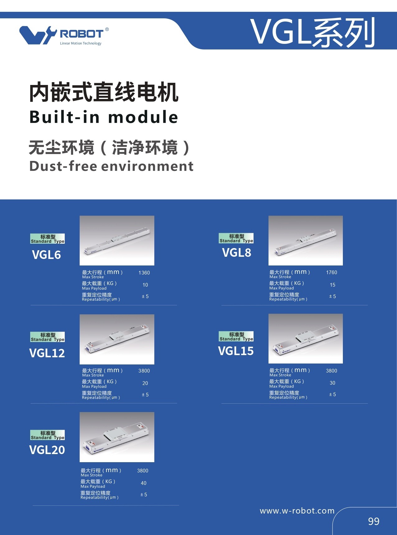 VGL20 Động cơ tuyến tính Dòng VGL (Bộ truyền động động cơ tuyến tính hoàn toàn kín) 3 00220VGL15201 g4Rz