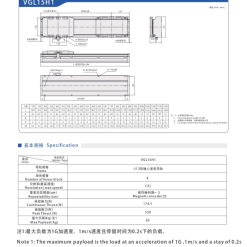 00220VGL15202 8tPiI VGL20 Động cơ tuyến tính Dòng VGL (Bộ truyền động động cơ tuyến tính hoàn toàn kín)