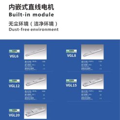 00220VGL20201 dqEoM VGL6 Động cơ tuyến tính Dòng VGL (Bộ truyền động động cơ tuyến tính hoàn toàn kín)
