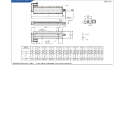 00220VGTY20202 u2xyC 1 VGTY20 Module truyền động tuyến tính vít me Dòng VGTY (Mô-đun xi lanh điện tích hợp)