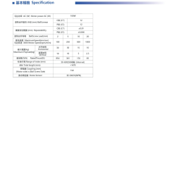 00220VGTY5D203 W9zLb 1 VGTYD5 Module truyền động tuyến tính vít me Dòng VGTYD (Mỏng nhẹ, Lực đẩy cao)