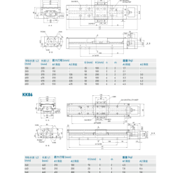 00220VKK60201 L3iyY 1 VKK60 Module truyền động tuyến tính vít me Dòng KK (Khung thép)
