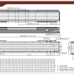 00220VL14201 pY0cK VL14 Động cơ tuyến tính Dòng VL (Bộ truyền động động cơ tuyến tính bán kín)