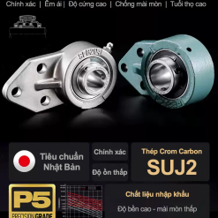 00620GE1BB91i20C491E1BBA120UCFB206 AELo Gối đỡ vòng bi SUCFL201 (Inox 440C - Đường kính trong 12 mm)