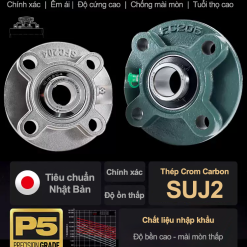 00620GE1BB91i20C491E1BBA120UCFC200204 TRks3 Gối đỡ vòng bi UCFC202 (Tiêu chuẩn - Đường kính trong 15 mm)
