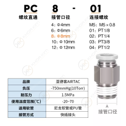 008 PC 1 copy Nối nhanh PC - Airtac chính hãng