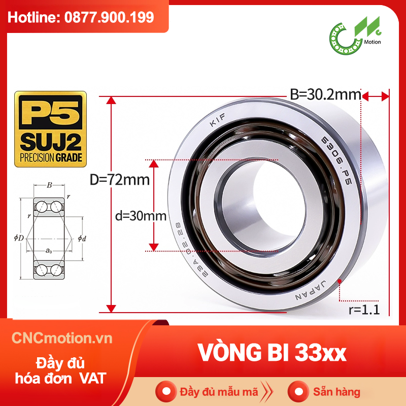 Vòng bi tự lựa 33xx