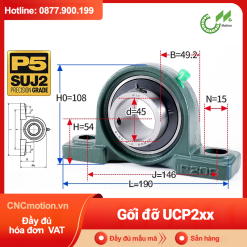 Gối đỡ vòng bi UCP2xx