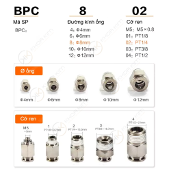 003 BPC anh sp 1 copy Nối nhanh BPC - Airtac chính hãng