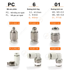 003 PC PL M anh sp 2 copy Nối nhanh mini PC-M - Airtac chính hãng