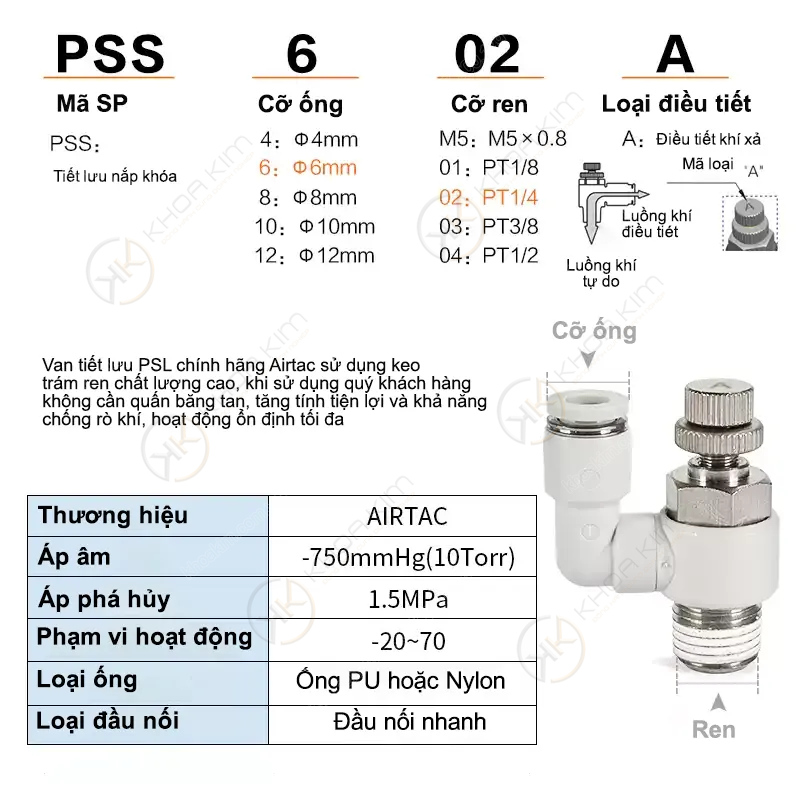 Van tiết lưu PSS-A - Airtac chính hãng 2 003 PSS A anh sp 1 copy 003 PSS A anh sp 1 copy Van tiết lưu PSS-A - Airtac chính hãng