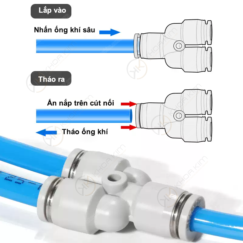 Nối nhanh PY - Airtac chính hãng 4 003 PY anh SP 3 copy 003 PY anh SP 3 copy Nối nhanh PY - Airtac chính hãng