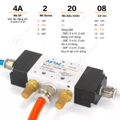 Van tác động khí 4A - 4A130 4A230 4A330 4A430 9 008 4Axxx 4 copy 008 4Axxx 4 copy Van tác động khí 4A - 4A130 4A230 4A330 4A430