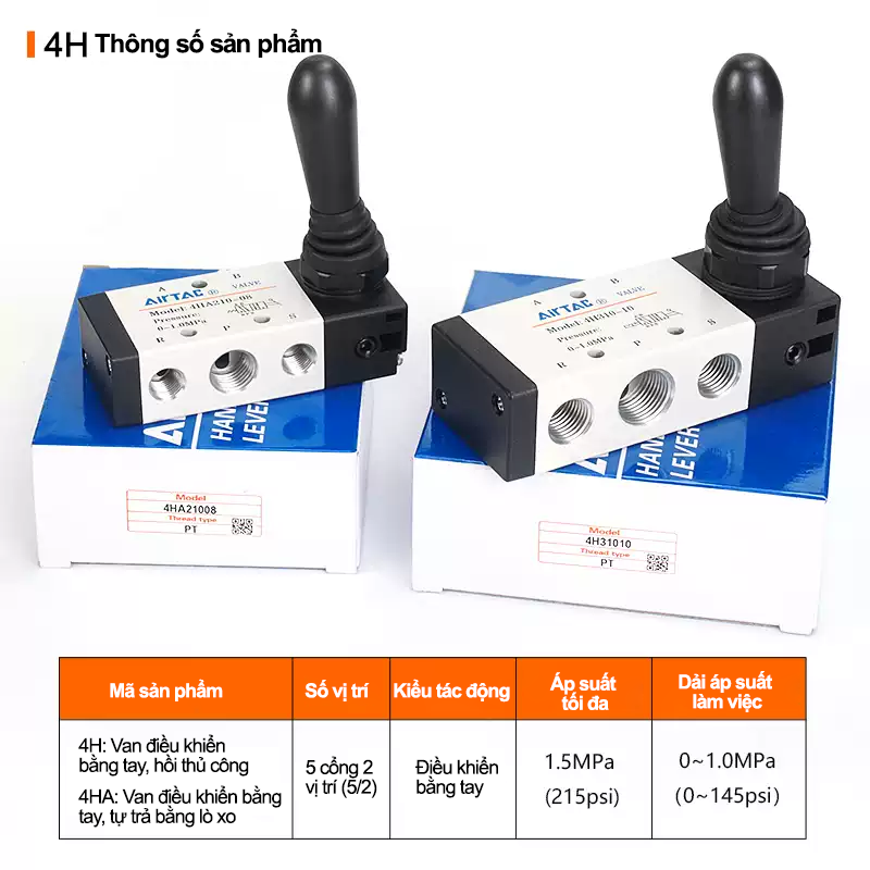 Van gạt tay 4H 4HA - Airtac chính hãng 10 008 4H 2 008 4H 2 Van gạt tay 4H 4HA - Airtac chính hãng