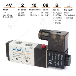 Van điện từ 4V-1 coil 5/2 - 4v110 4v210 4v310 4v410 7 008 4V1xx 4 copy 008 4V1xx 4 copy Van điện từ 4V-1 coil 5/2 - 4v110 4v210 4v310 4v410