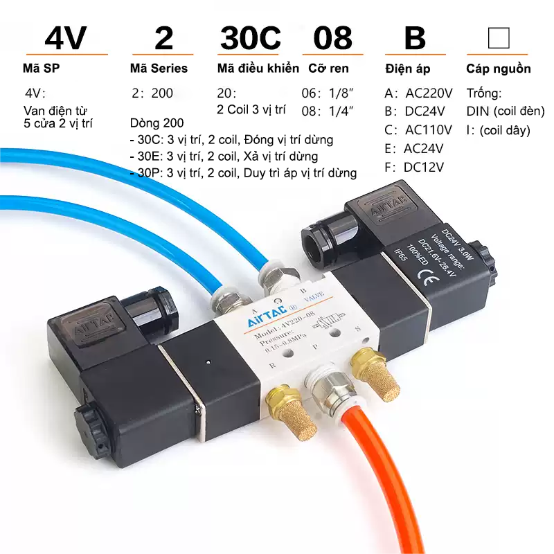 008 4VX3X 1 Van điện từ 4V-2 coil 5/3 - 4v130 4v230 4v330 4v430