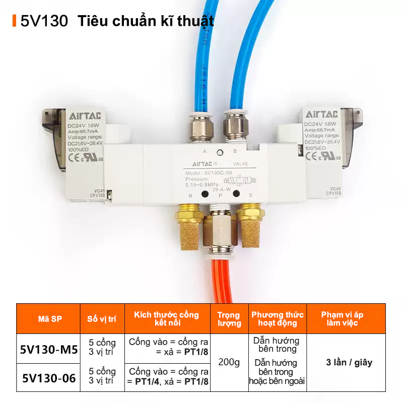 Van điện từ 5V 1 coil 5/2 - 5V110 5V210 5V310 5V410 3 008 5vXXX 2 008 5vXXX 2 Van điện từ 5V 1 coil 5/2 - 5V110 5V210 5V310 5V410
