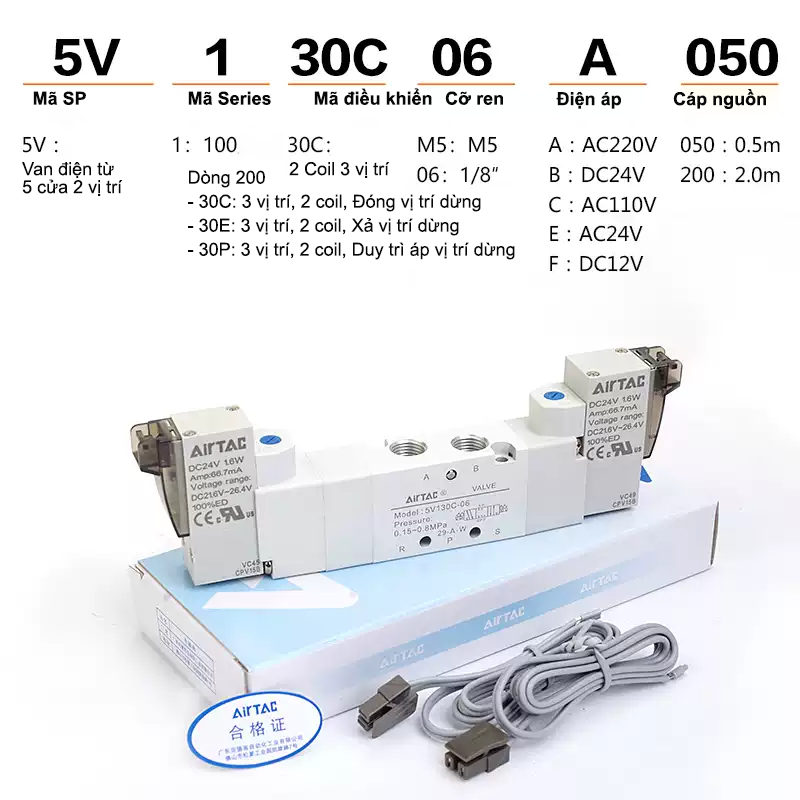 Van điện từ 5V 1 coil 5/2 - 5V110 5V210 5V310 5V410 4 008 5vXXX 4 1 008 5vXXX 4 1 Van điện từ 5V 1 coil 5/2 - 5V110 5V210 5V310 5V410