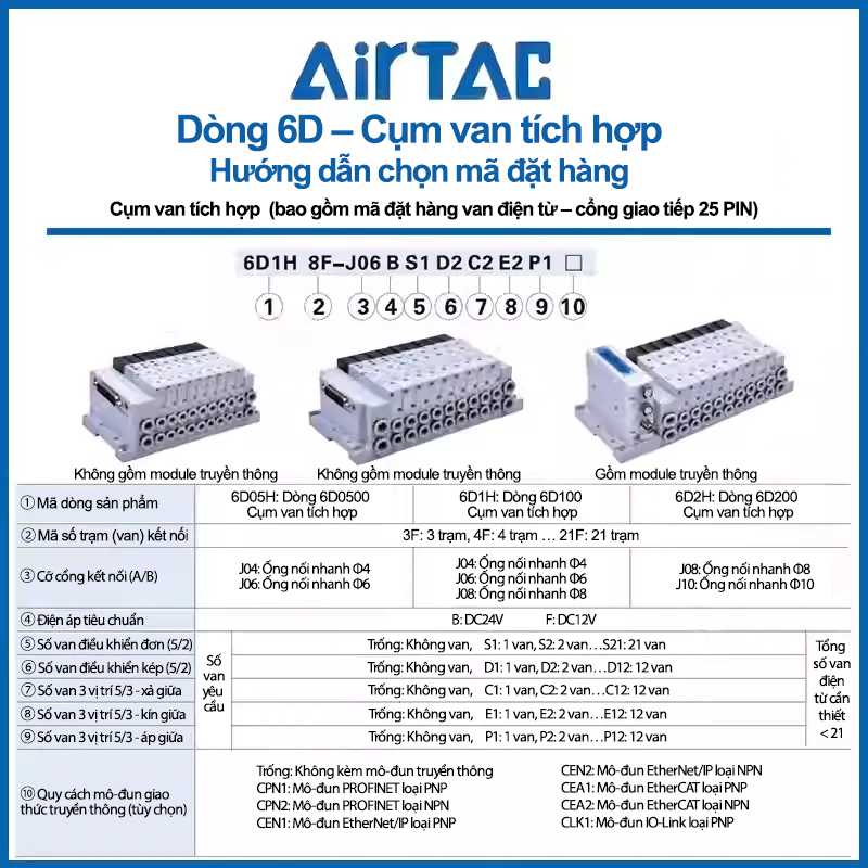 Cụm van tích hợp 6D - Airtac chính hãng 3 008 6D 3 008 6D 3 Cụm van tích hợp 6D - Airtac chính hãng
