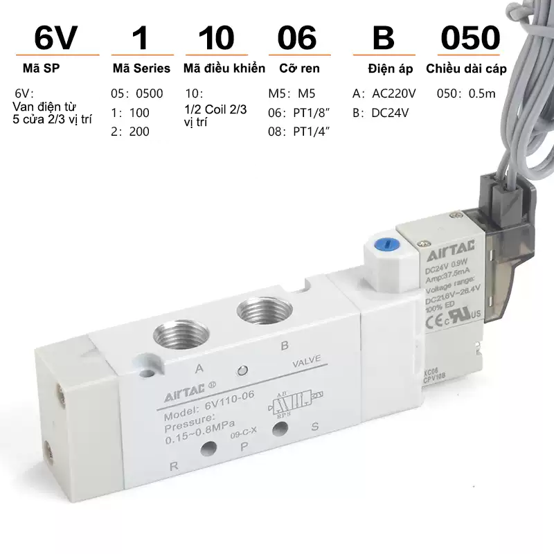 008 6vxxx 4 copy Van điện từ 6V - 6V100 6v200 6v300 6v400