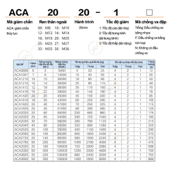 Giảm chấn ACA - Airtac chính hãng 9 008 ACA 2 copy 008 ACA 2 copy Giảm chấn ACA - Airtac chính hãng