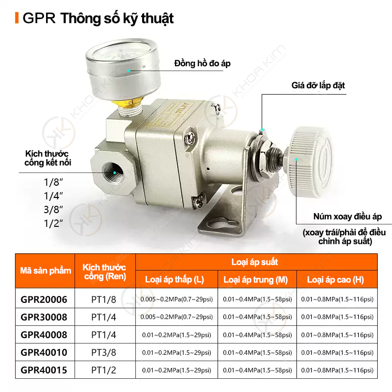 Điều áp GPR - Airtac chính hãng 4 008 GPR 4 copy 008 GPR 4 copy Điều áp GPR - Airtac chính hãng