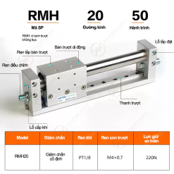 008 RMH 5 copy Xi lanh RMH - Airtac chính hãng