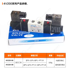 009 4Vx2x 2 copy Van điện từ 4V-2 coil 5/2 - 4v120 4v220 4v320 4v420