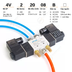 009 4Vx2x 5 copy Van điện từ 4V-2 coil 5/2 - 4v120 4v220 4v320 4v420