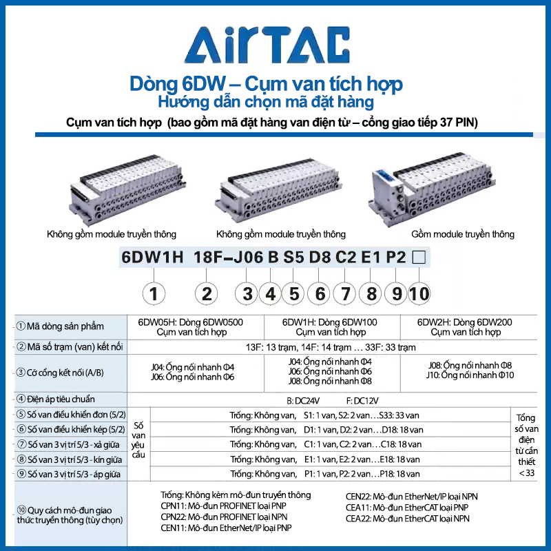 Cụm van tích hợp 6DW - Airtac chính hãng 4 008 6DW 10 008 6DW 10 Cụm van tích hợp 6DW - Airtac chính hãng